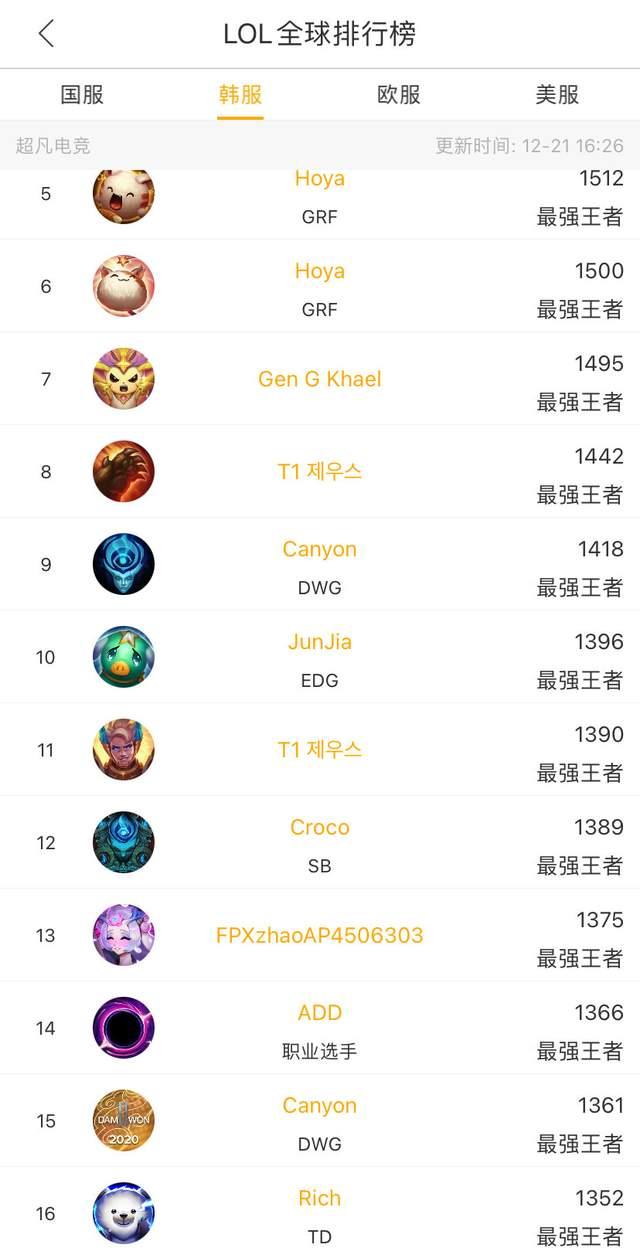 但值得注意 但值得注意