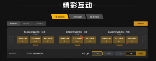 牵制力将成 牵制力将成