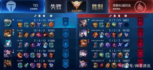 价比与即战 价比与即战